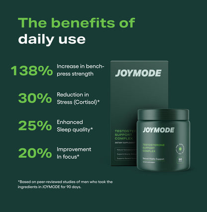 JOYMODE Testosterone Support Complex 90ct