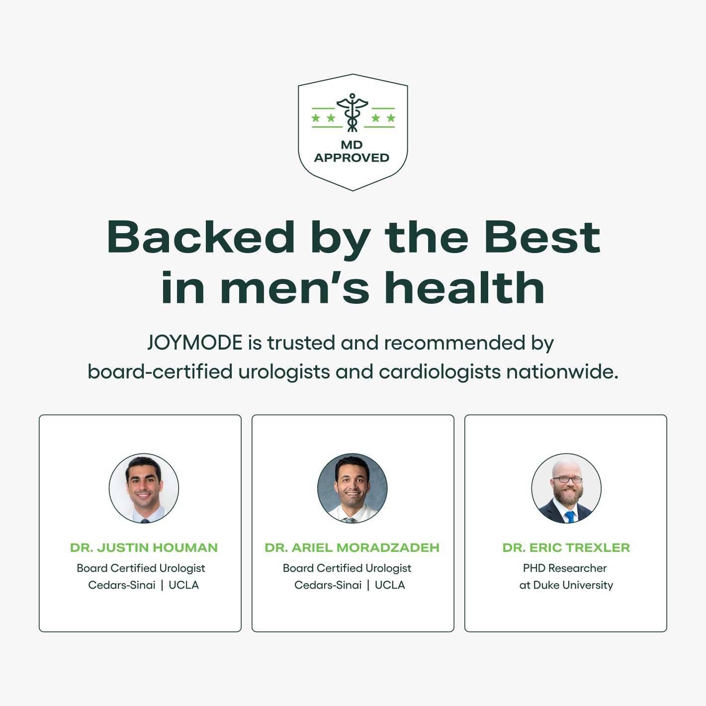 JOYMODE Testosterone Support Complex 90ct