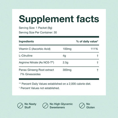 JOYMODE Sexual Performance Booster 10 Pack