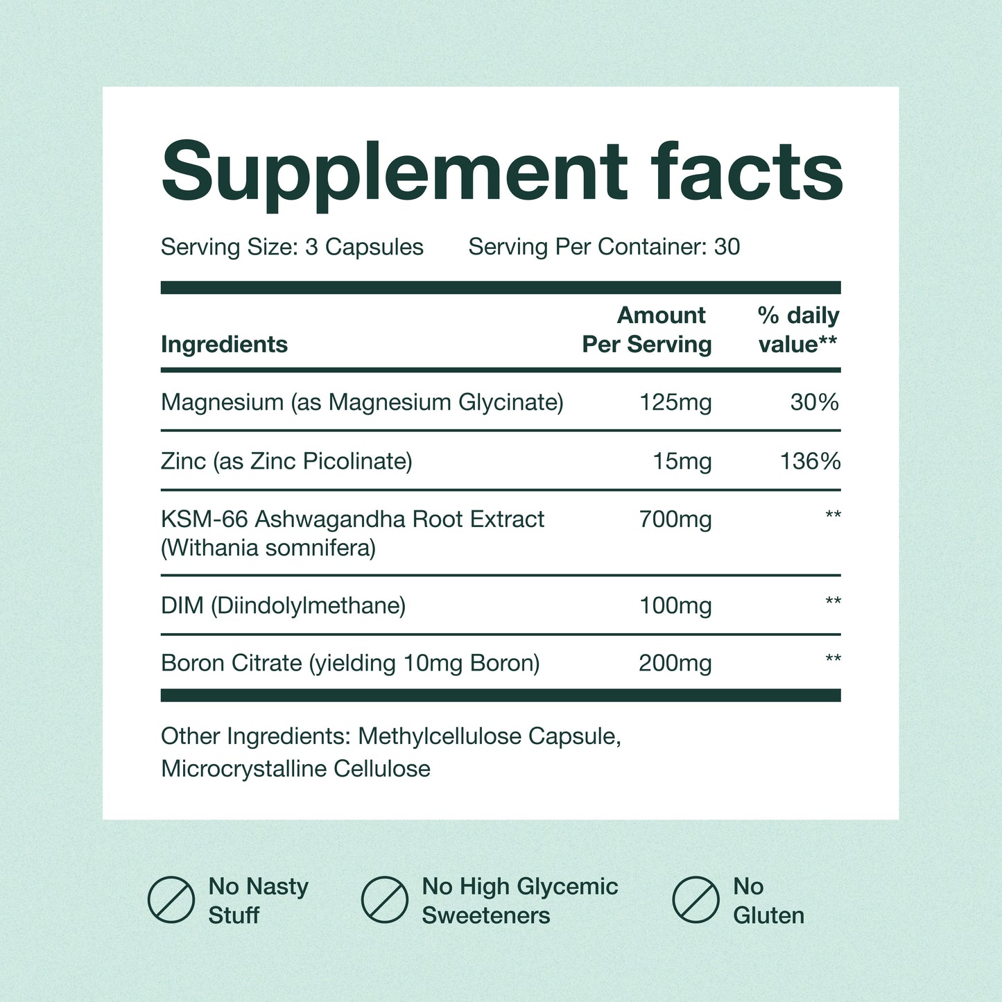 JOYMODE Testosterone Support Complex 90ct